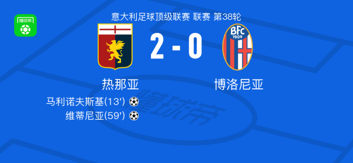 每一位球员 每一位球员