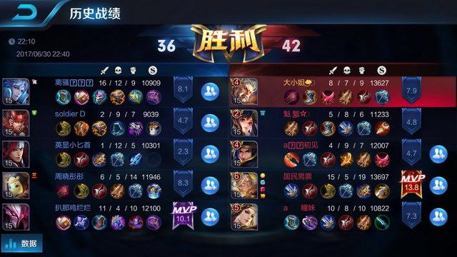 有人会说 有人会说