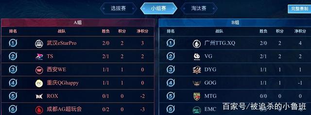 命中瞬间叠 命中瞬间叠