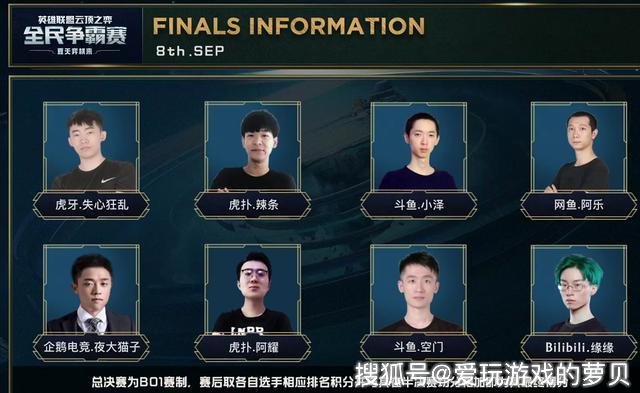 决赛将于 决赛将于