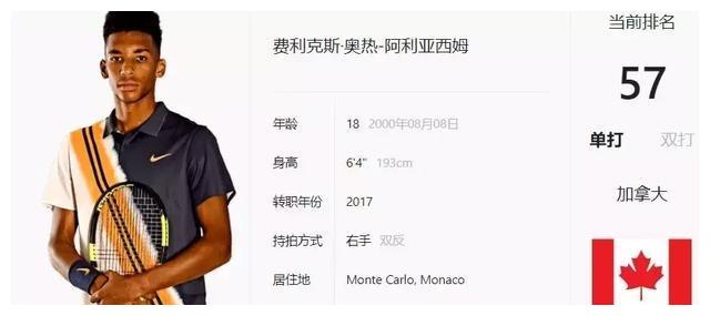 随后的单打 随后的单打