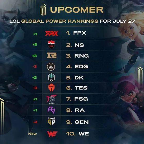 队与成熟工 队与成熟工